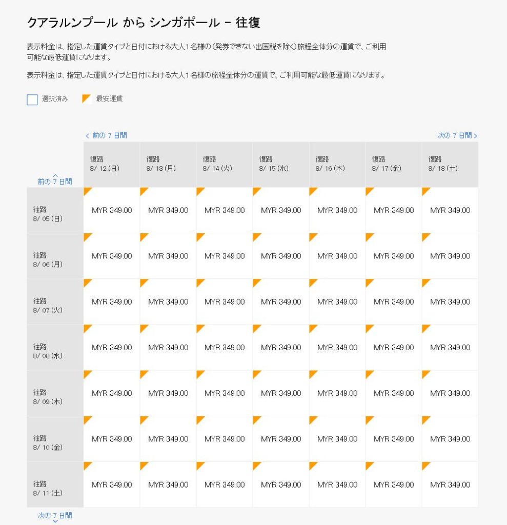 シンガポール航空数日間の料金