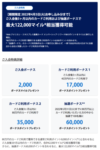 ANAアメックス公式直接特典