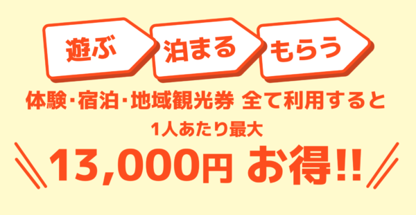 割引内容