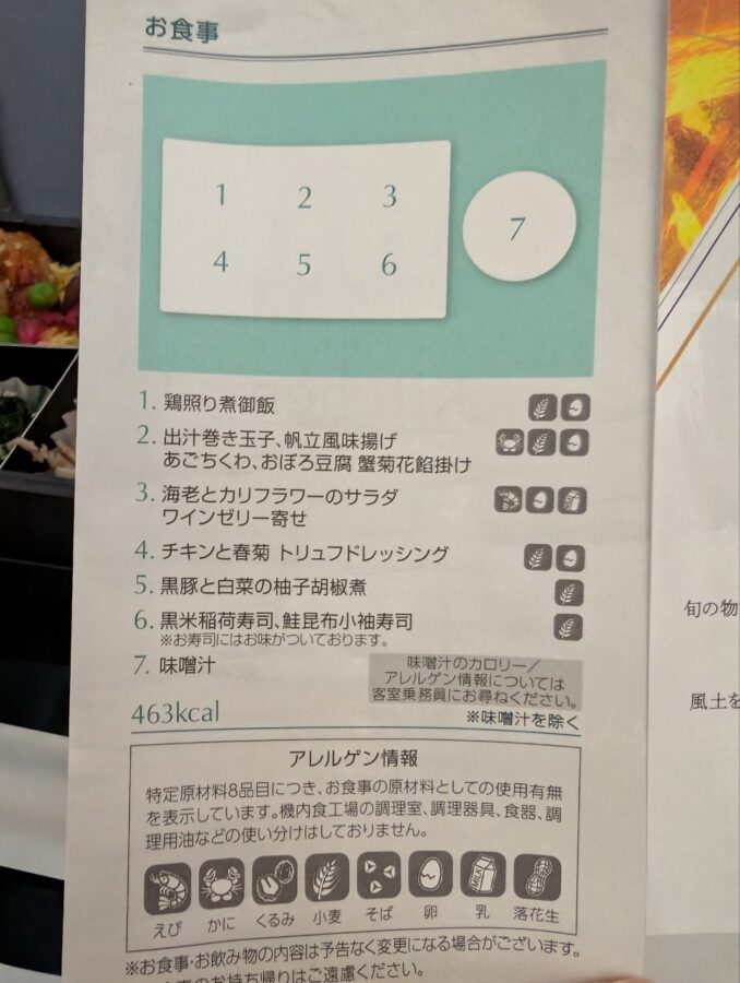 ANA(NH)91便羽田石垣