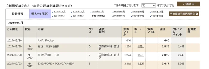 羽田-石垣往復獲得マイル・プレミアムポイント