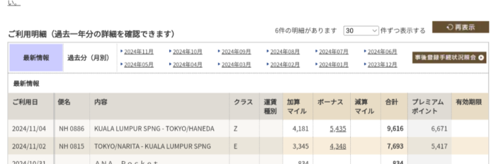 利用明細